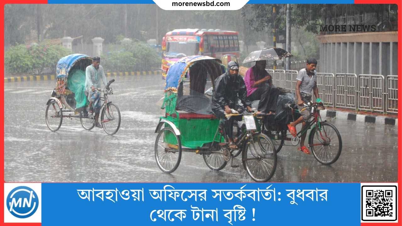 Meteorological Office warning: Continuous rain from Wednesday!